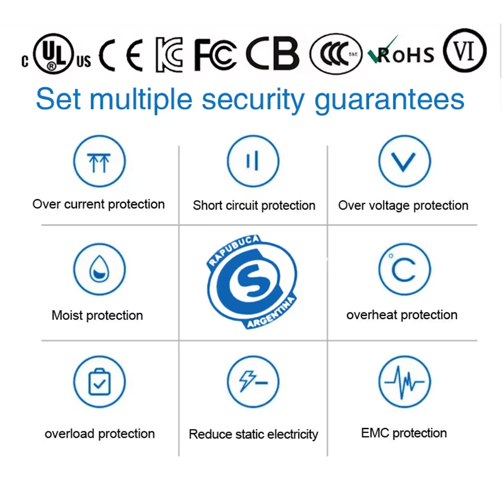 Laptop charger certification and function