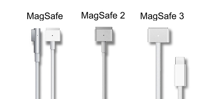 difference between apple magsafe 123