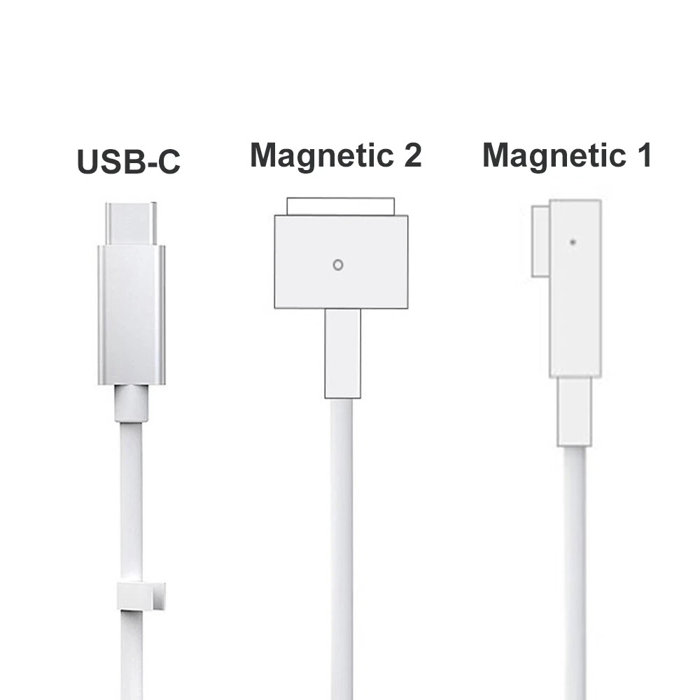 difference between apple magsafe 123