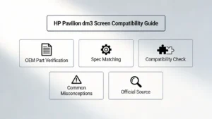 hp pavilion dm3 screen guide