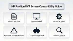 hp pavilion dv7 screen guide