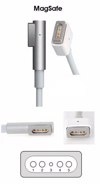 CHARGER APPLE 85W / 18.5V / 4.6A / MAGSAFE1 - Image 3