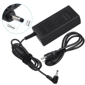CHARGER CERTIFIED COMPATIBLE LENOVO 65W / 20V / 3.25A / 4.0 X 1.7MM